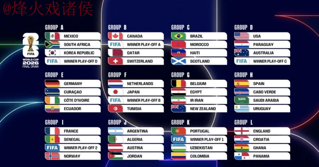 世界杯比分苹果官方