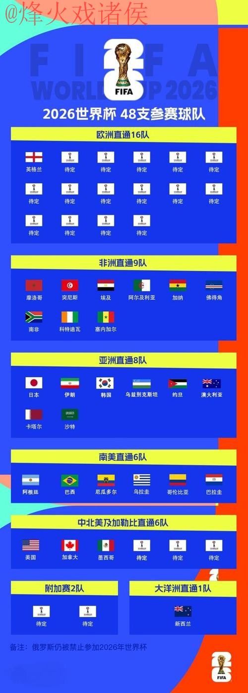 世界杯比分最新地址全站